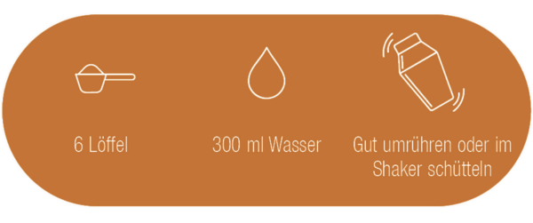 Zubereitung Zubereitung