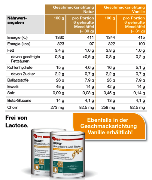 Nährwerte HAWEI Produkt Nährwerte HAWEI Produkt