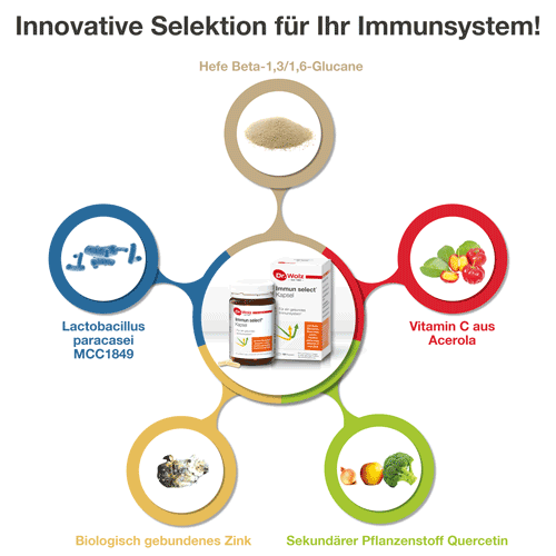 Immun select